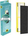 GermGuardian Filter B HEPA Pure Gen