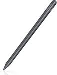 RENAISSER Turing 520 Pen for iPad, Epson CPU Inside, Designed in Houston, Made in Taiwan, Motion Activated, Matched iPad Colors, Smart Power Management, Compatible with Apple iPad 2018-2022