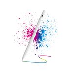 Stylus Pen for iPad 9th&10th Generation,Fast Charge Active Pencil Compatible with 2018-2024 for Apple iPad Pro 11"/12.9"/M4, iPad Air 3/4/5/M2, iPad 6-10, iPad Mini 5/6 Gen-White