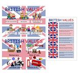 kids2learn BRITISH VALUES A4 POSTER CLASSROOM DISPLAY for schools & nursery's