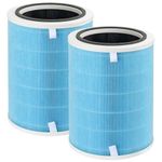 Breabetter 1-Pack True HEPA Replacement Filter Compatible with TOnEnergy Air Purifier（Asin：B0B8SFRP25） and Proscenic A9 Air Purifier（Asin：B08P2KCQQ1）