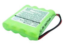 Battery for Summer Baby 02170 Video Monitor 02174 02320 H-AAA600 4.8V 700mAh