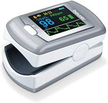 Beurer PO 80 pulse oximeter, measur