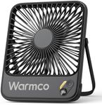 Warmco 10000mAh Portable Travel Fan 7-inch, [10-24H Runtime] Ultra-thin Digital Display Small Desk Battery Operated Fan for Camping, Office, Bedroom, Cruise Essentials 2025