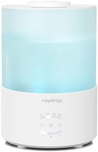 raydrop Hu