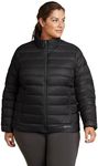 Eddie Bauer Women's CirrusLite Down