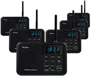 Wuloo Intercoms Wireless for Home 1