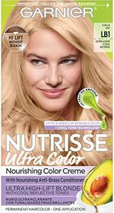 Garnier Ha