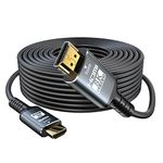 Eareyesail 8K HDMI Cable 25M, 48Gbps Fiber HDMI 2.1 Cable in-Wall CL3 Rated Support 8K@60HZ/4K@120Hz,eARC Dynamic HDR,HDCP 2.2/2.3,3D,VRR Compatible for PS5/PS4/X-Box/Roku TV/RTX3080/3090