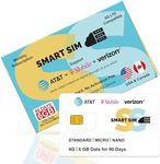 SmartSim 6GB 90Days Prepaid SIM Car