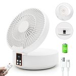 Silent Desk Fan, USB Small Table Fans 4000mAh Rechargeable Battery, Foldable Fan Powerful & Quiet Operation, Remote Control, Auto Oscillation, 6.7 Inch Portable Fan for Home, Office, Outdoor(White)