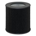 CHAMONNY Air Mini PECO-HEPA Tri-Power Filter Replacement, Compatible with Molekule PECO-HEPA Tri-Power Air Mini and Air Mini+ Air Purifier, 2 Pack