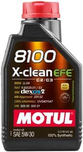 MOTUL 8100