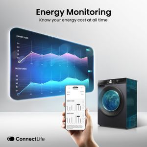 Hisense 10.5kg Front Load Washing Machine – Large Capacity