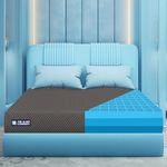 The Sleep Company SmartGRID Ortho Mattress | Japanese Patented Technology | AIHA Certified | Medium Firm Orthopedic Mattress for Back Pain Relief | 10 Years Warranty | King Size Bed 78x72x8 | Grey