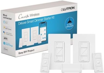 Lutron Cas