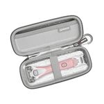 RLSOCO Case for Gillette Venus ComfortGlide Spa Breeze Women's Razor & for WILKINSON SWORD Intuition Complete Bikini for Women & for Schick Hydro Silk Razor for Women (Case Only)