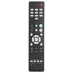 Remote Control for Denon RC‑1216,Portable Replacement Control for Denon AVR‑S510BT AVR‑S530BT Home Audio and Video