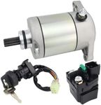 STABSOLI Starter Motor & Solenoid R