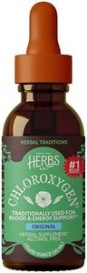 Herbs Etc.