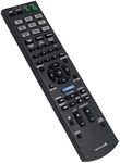 RM-AAU168 RMAAU168 Replace Remote Control fit for Sony 5.2 7.2 Channel 4K Multi Channel AV Receiver STR-DH740 STR-DH540 STRDH740 STRDH540