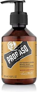 Proraso Ch