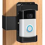 Ring Doorbell Holder for Apartment 