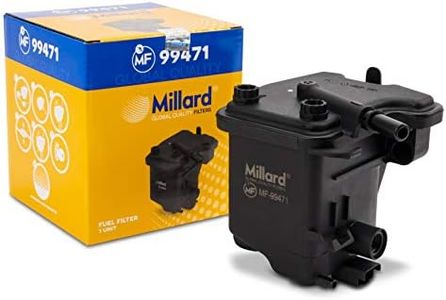 Millard Fi