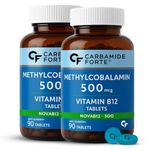 Carbamide Forte Vitamin B12 Supplements 500 mcg - Methylcobalamin B12 Vitamin Tablets for Men & Women - 90 Veg Tablets (Pack of 2)