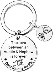 FMCC Auntie Gifts from Nephew Auntie Portachiavi Auntie Compleanno Regalo Natale Festa della Mamma Regalo per zia, Argento, Taglia unica, Portachiavi
