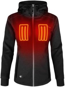ActionHeat