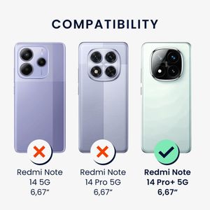 kwmobile Xiaomi Redmi Note 14 Pro+ 5G Case – Slim Matte Navy Blue TPU Cover