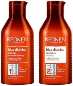 Redken Fri