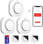Uingarm Smart Smoke Detector Fire A