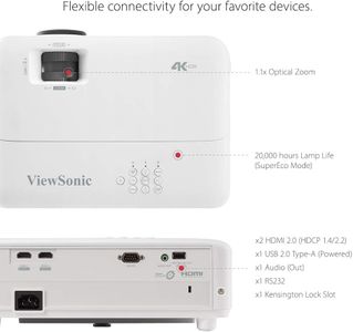 ViewSonic 4K UHD Home Theater Projector – High Brightness