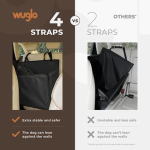 Wuglo Extra Stable Dog Car Seat – Secure Pet Booster for Cars
