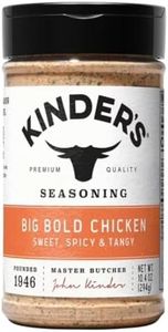 Kinder's R