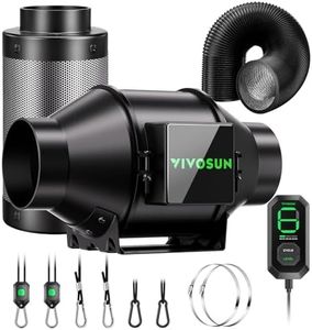 VIVOSUN Sm