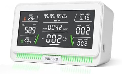 INKBIRD Détecteur Qualité Air Multifonctionnel, IAQM-129-W Moniteur Intérieur de CO2 PM2.5 PM10 AQI HCHO TVOC Température et Humidité pour Maison,Bureau,Hôtel(Blanc)