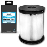 Home Revolution Home Air Filters