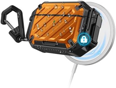 SUPCASE fo