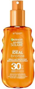 GARNIER Am