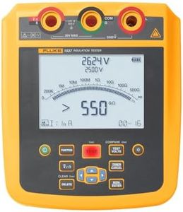 Fluke 1537