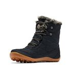 Womens Winter Boots