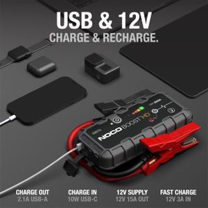 NOCO Boost GB70 2000A Portable Jump Starter – 12V Battery Booster