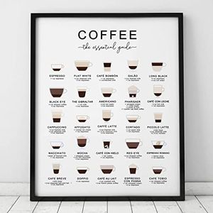 Coffee Gui