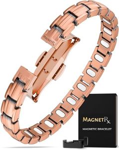 MagnetRX®