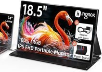 Ingnok Portable Monitor, 18.5 Inch 