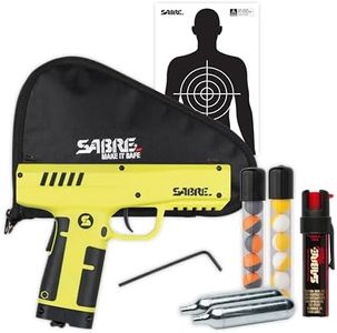 SABRE Home