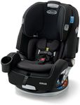 Graco Grows4Me 4-in-1 Convertible Car Seat, 10 Years of Use - Infant Car Seat to Toddler, 4 Stages of Use - Rear Facing, Forward Facing, High Back Booster, Backless Booster Seat, West Point Design